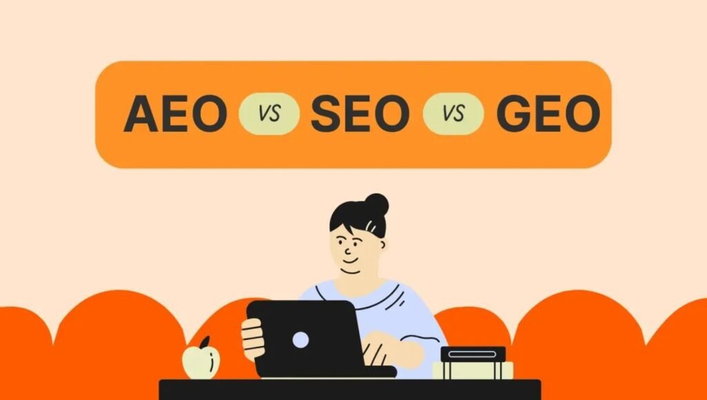 AEO vs SEO vs GEO