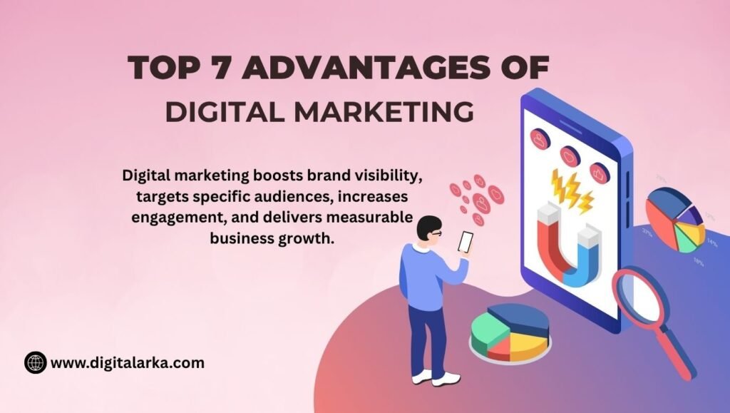 Advantages of Digital Marketing