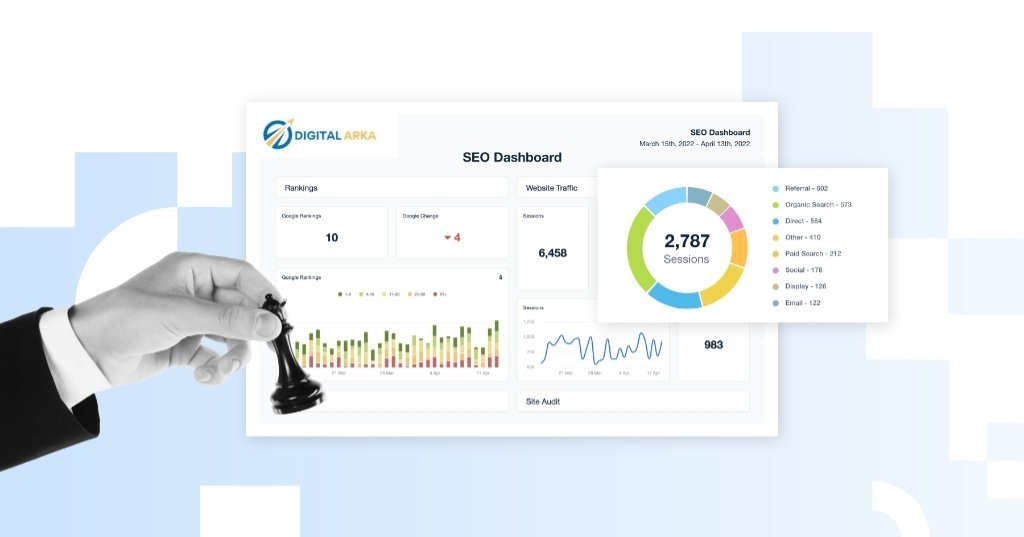 How to monitor your website performance and SEO metrics