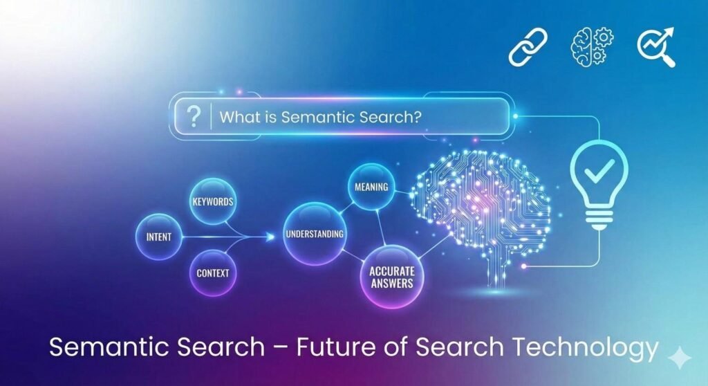 What is Semantic Search?